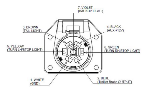 Hyundai Trailer Hitch Harness - Palisade 2023+ (7-Pin) S8F67AC801